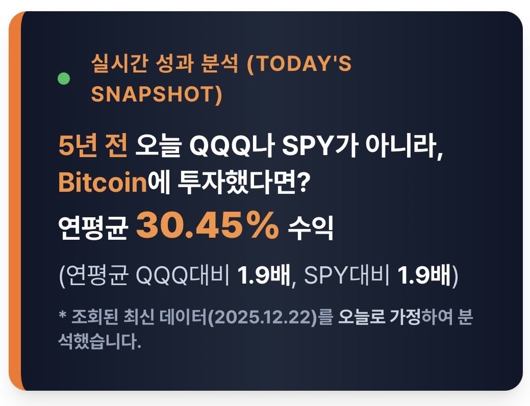 NUMORO코인ミ☆🅝🅤🅜🅞🅡🅞.🅘🅞☆彡비트코인 펀더멘털.kvg