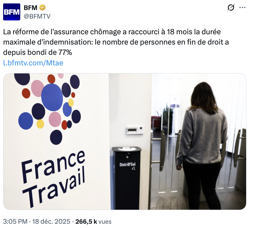 Ils avaient juré : la baisse des droits des chômeurs devait les remettre au travail &amp; faire baisser le chômage

Résultat : 
➡️la durée d'indemnisation a baissé de 14%
➡️le nombre de personnes en fin de droit à bondi de 77%
➡️... mais aucun effet sur la reprise d'emplois. 

CQFD
