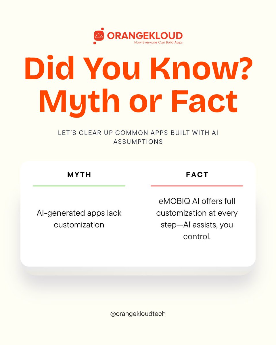 OrangeKloud Technology Inc. tweet media