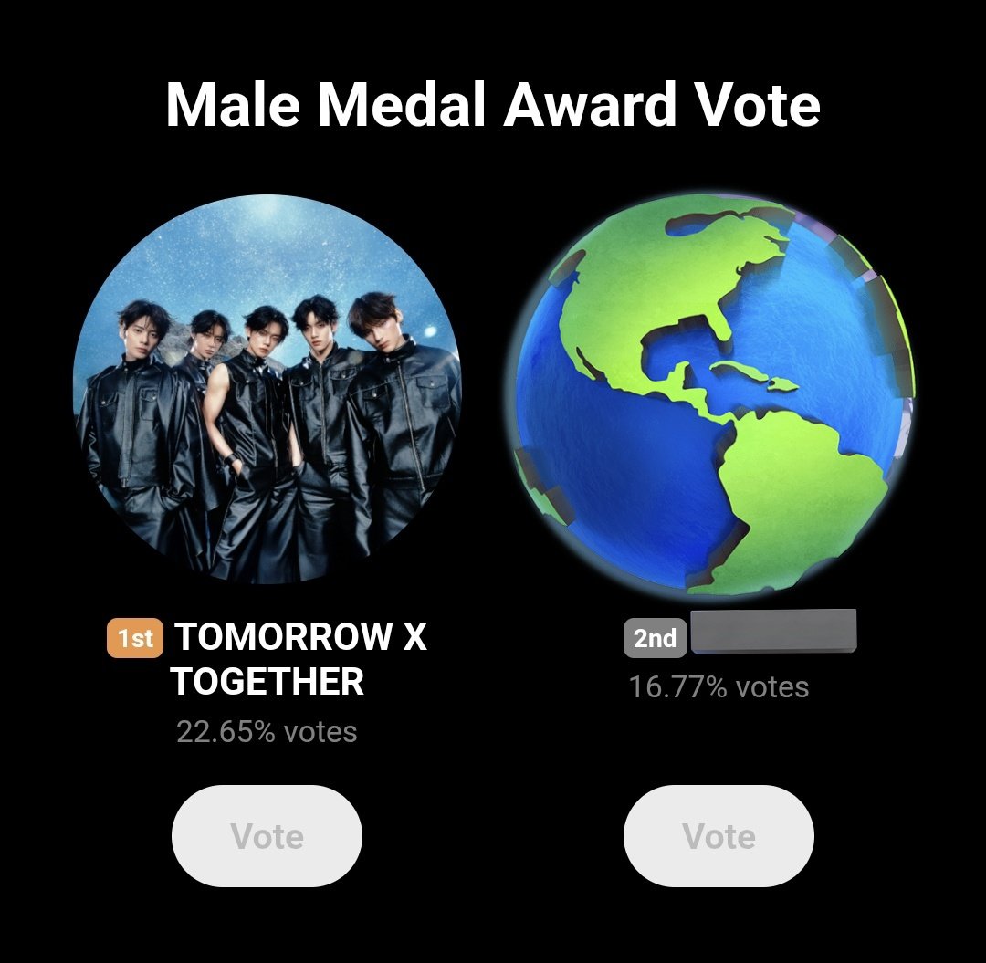 BEOMBASTlC's tweet image. Update 🗳
[12/22, 18:00 KST]

1️⃣ TXT ➝ 22,65%
2️⃣ P**** ➝ 16,77%

Gap: 5,88% 🚨🚨🚨🚨

Info:
– The email is still having errors, the code get delayed by 1–2 hours 😭
– If you’re an iOS user, you can also use iCloud mail

🖇 global.prizm.co.kr/story/gda25