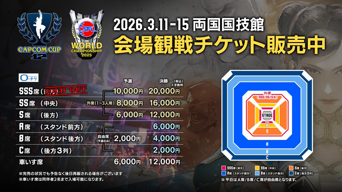 ／
📣会場観戦チケット”追加販売”のお知らせ
＼

「SFL: Pro-JP 2025 グランドファイナル」、
「CAPCOM CUP 12 / SFL: ワールドチャンピオンシップ 2025」両大会における、
会場観戦チケットお申込み後のキャンセル分を、
【12月25日(木)19:00】より数量限定で追加《先着》販売いたします。