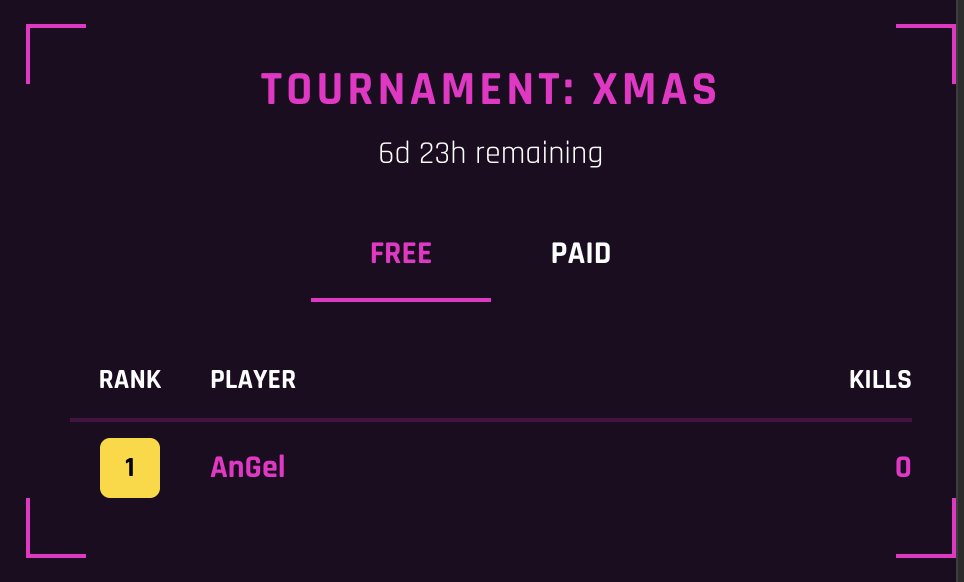 🏆 The Tournament Begins! 🏆

🔥 7 days of competition
🎁 Daily prizes up for grabs
🏅 Weekly prizes for the strongest performers