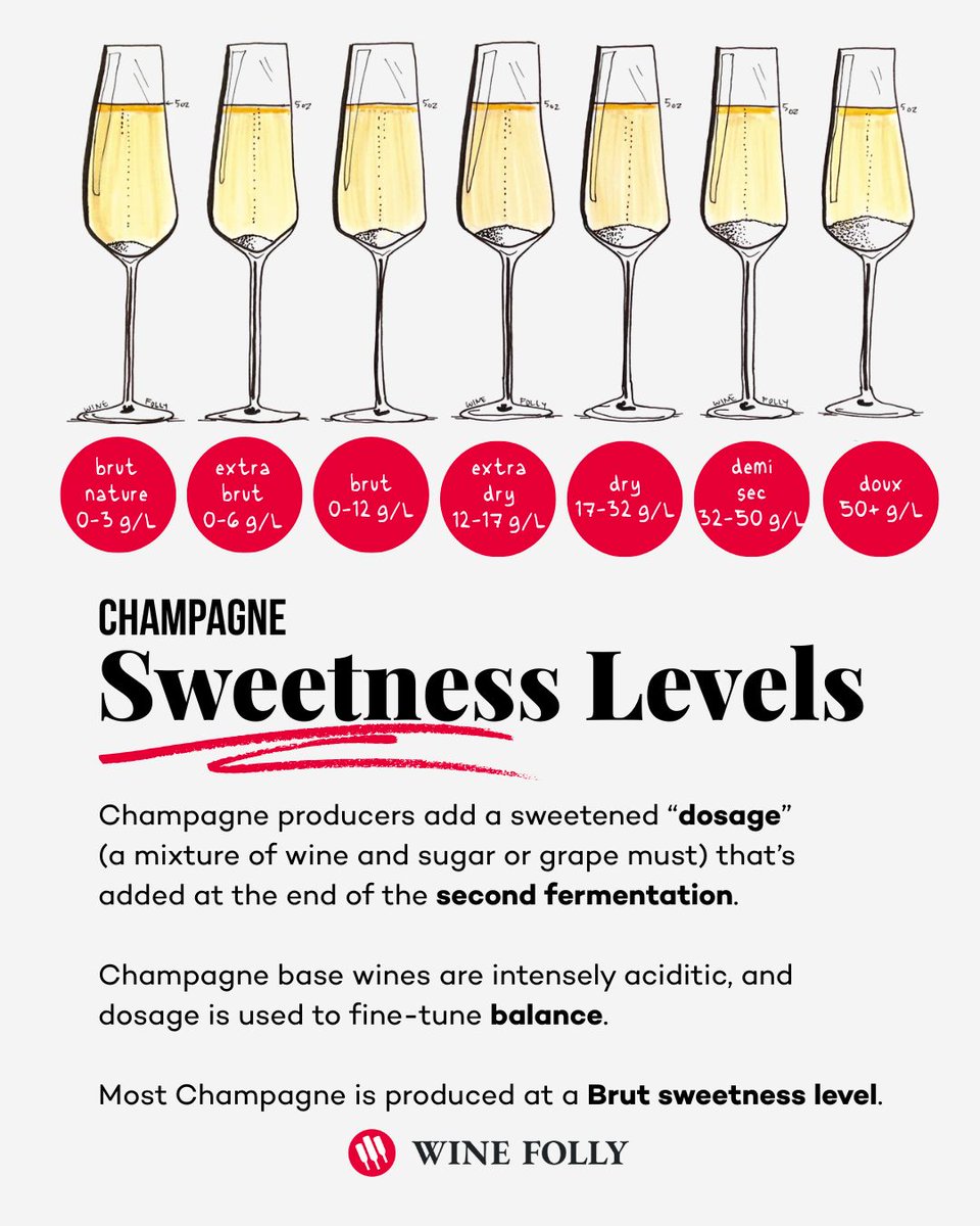 Wine Folly tweet media