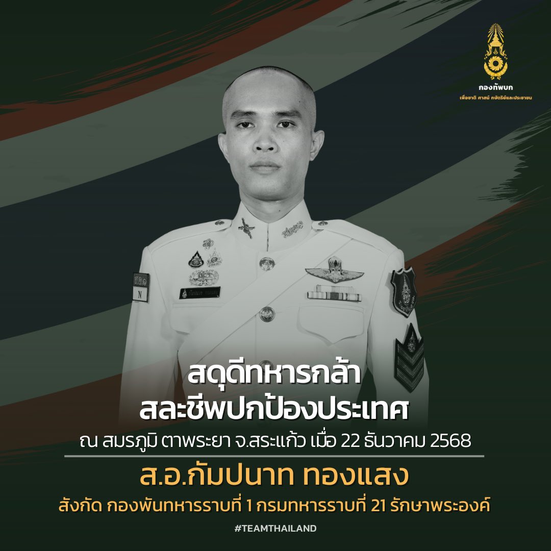 armypr_news's tweet image. 🇹🇭 สดุดีทหารกล้า  🇹🇭
22. ส.อ.กัมปนาท ทองแสง
 สังกัด กองพันทหารราบที่ 1 กรมทหารราบที่ 21 รักษาพระองค์ (ร.21 พัน 1 รอ.) 
เสียชีวิตในสมรภูมิตาพระยา จ.สระแก้ว เมื่อวันที่ 22 ธันวาคม 2568 

*ข้อมูล ณ วันที่ 22 ธ.ค. 68…