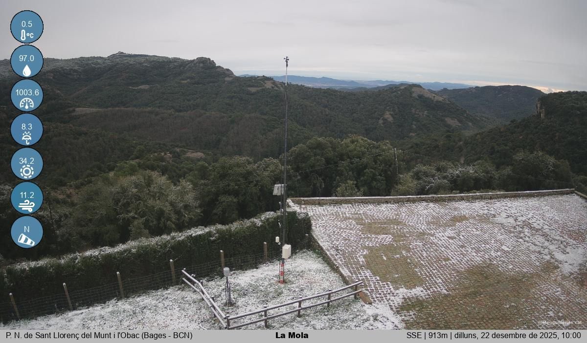 Projecte 4 Estacions tweet media