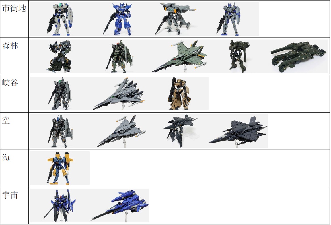 【未組み立て】30MMまとめ maxresdefault.jpg