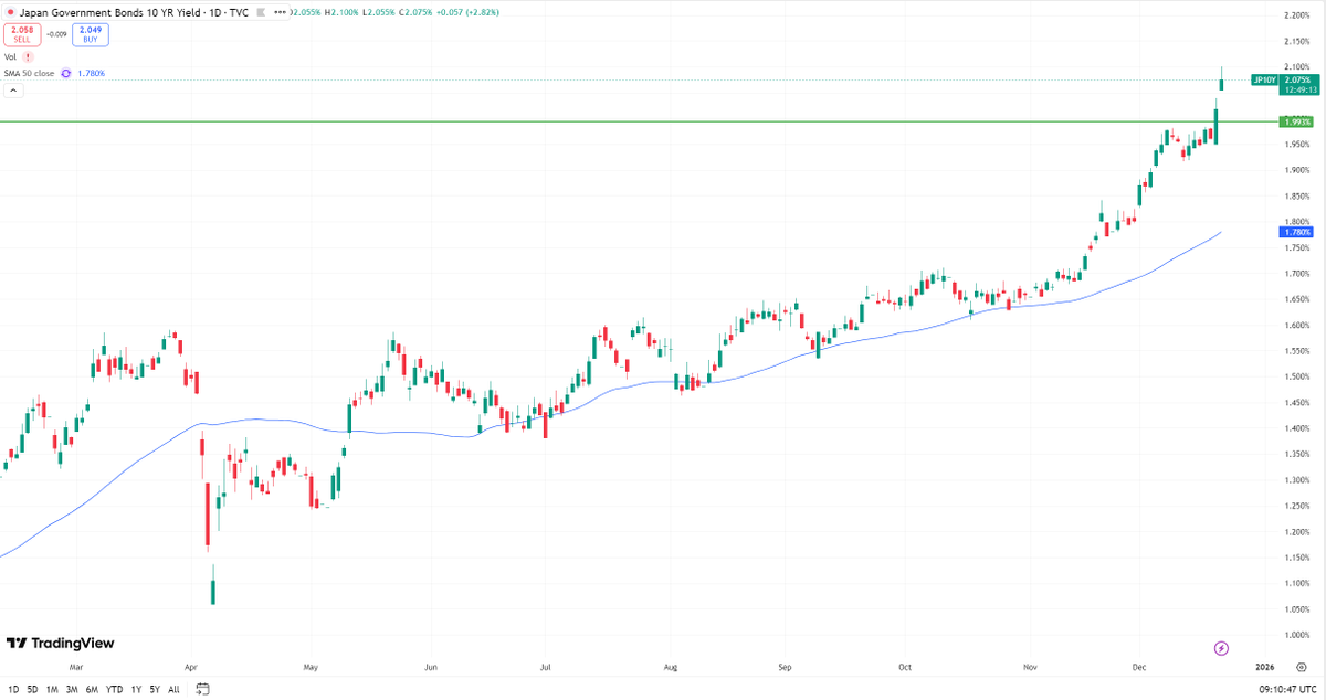 Brannigan Barrett tweet media
