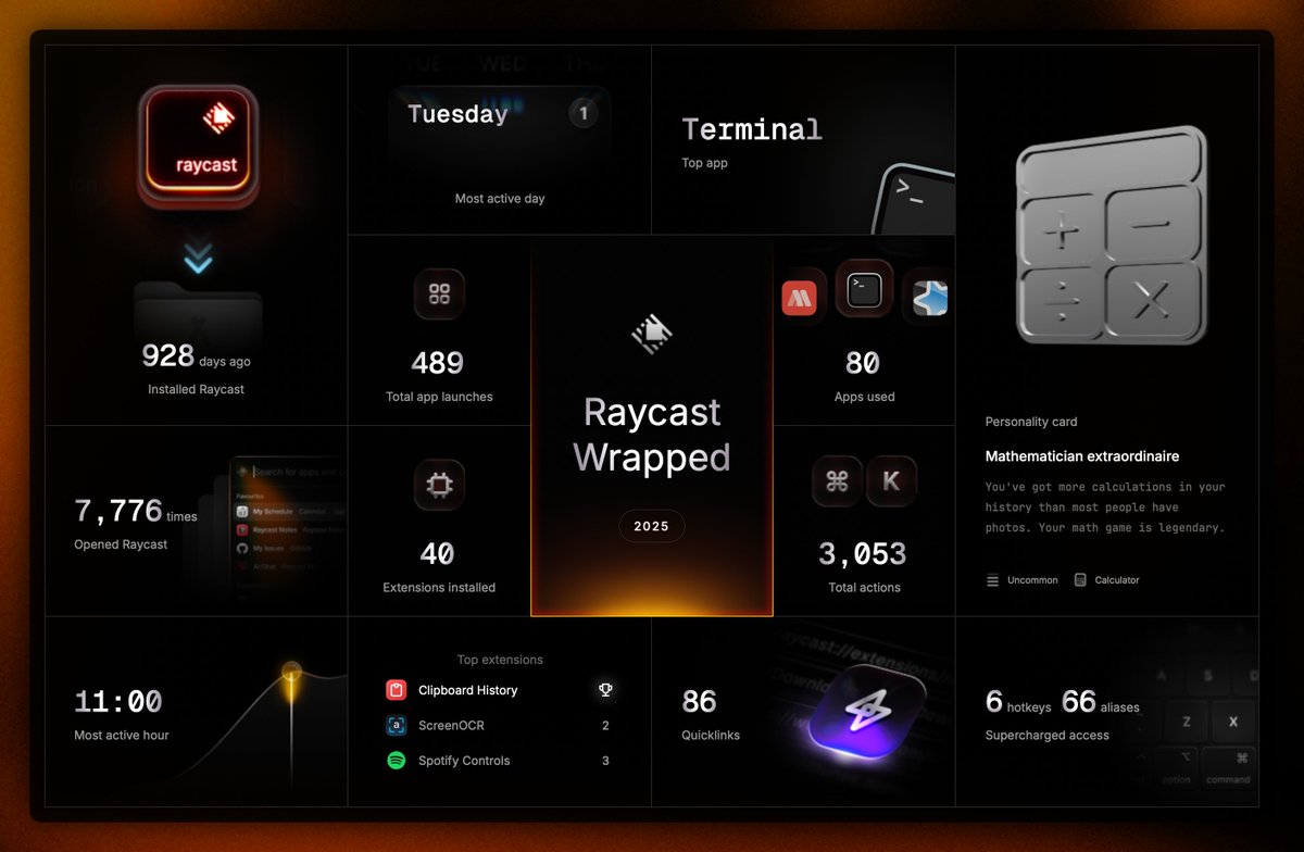 Alexander Gekov 🚀 (@alexandergekov) on Twitter photo 