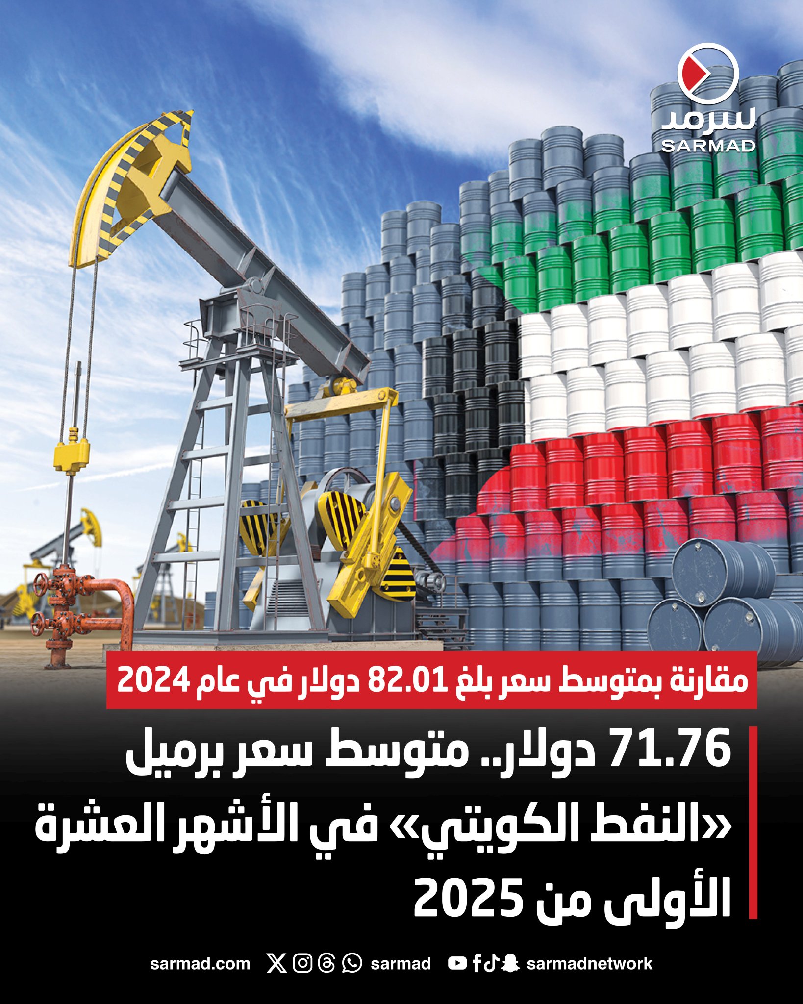 71.76 دولار.. متوسط سعر «النفط الكويتي» في الأشهر العشرة الأولى من 2025. مقارنة بمتوسط سعر بلغ 82.01 دولار في عام 2024. وفقاً لتقرير منظمة الدول المصدرة للبترول #«أوبك» 