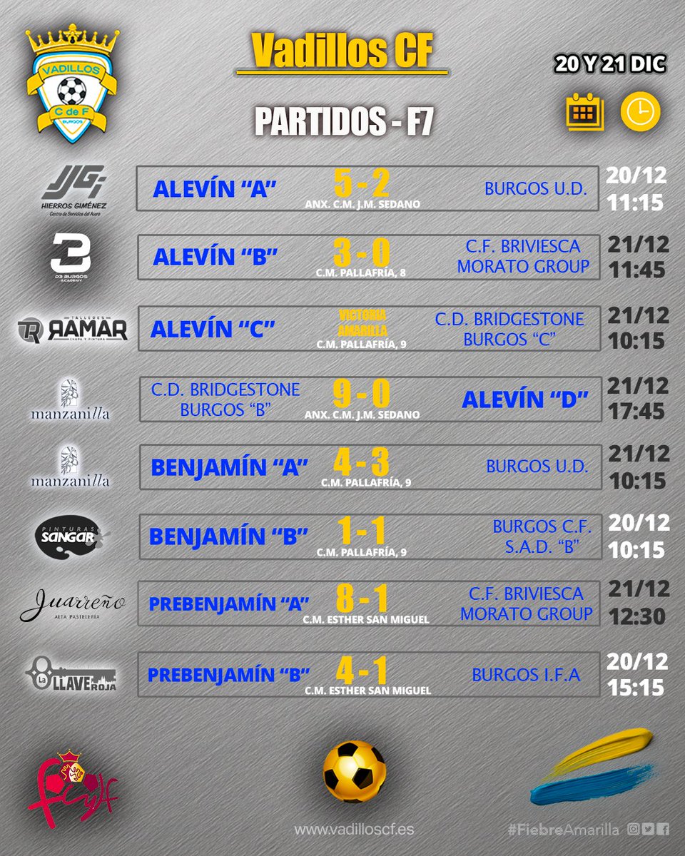 ⚽️ ℝ𝕖𝕤𝕦𝕝𝕥𝕒𝕕𝕠𝕤 𝕕𝕖𝕝 𝕗𝕚𝕟𝕕𝕖 ⚽️

Os dejamos los resultados de nuestros equipos del pasado fin de semana.💛💙

#FiebreAmarilla #FamiliaVadillista