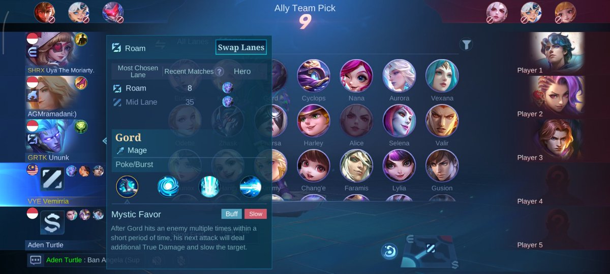 day 1 ketemu anomali