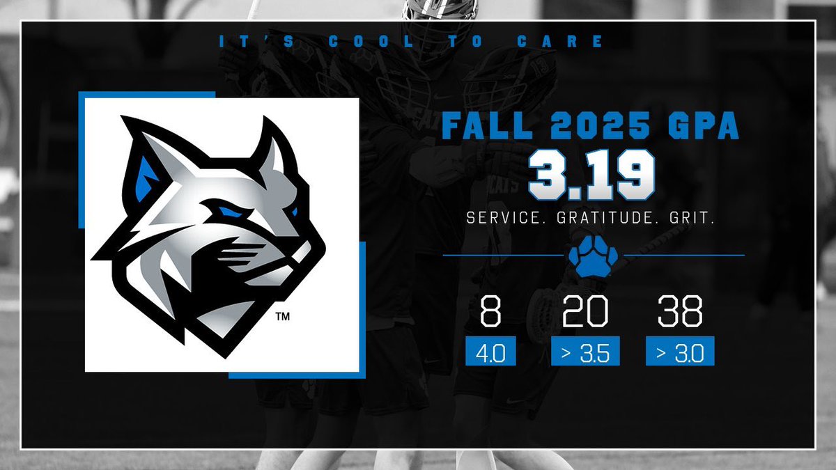 Penn College Men’s Lacrosse tweet media