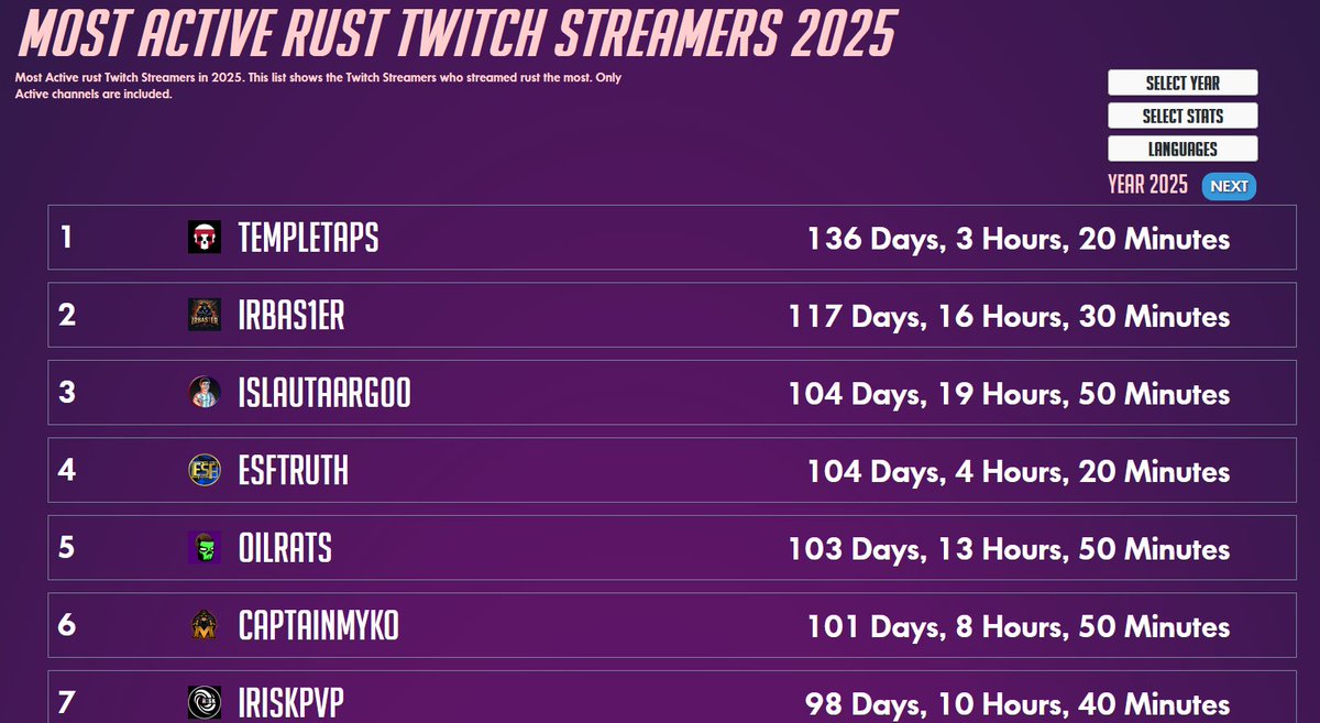 Templetaps tweet media