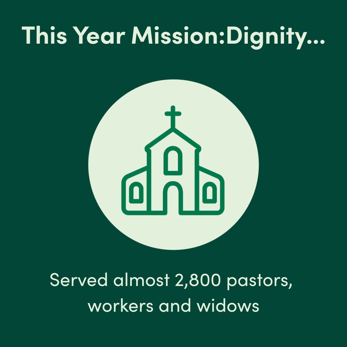 MissionDignity's tweet photo. These heroes of the faith served for decades, and now they need our help. We're praying to reach our year-end goal so that nearly 2,800 servants receive monthly assistance for food, utilities and medications. Will you help answer their prayers? More: https://t.co/p5xdE3Lxei https://t.co/K7XO57LUT6