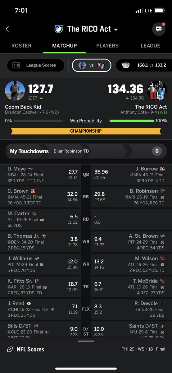 Azcota's tweet image. And I pulled out JT to solidify my win thank you refs no call