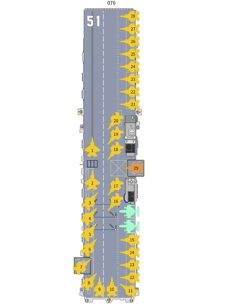 Zhao DaShuai 东北进修🇨🇳 Commentary tweet media