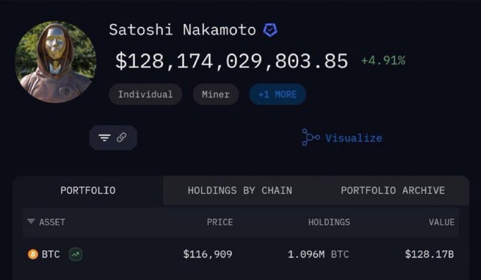 Civilian tweet media