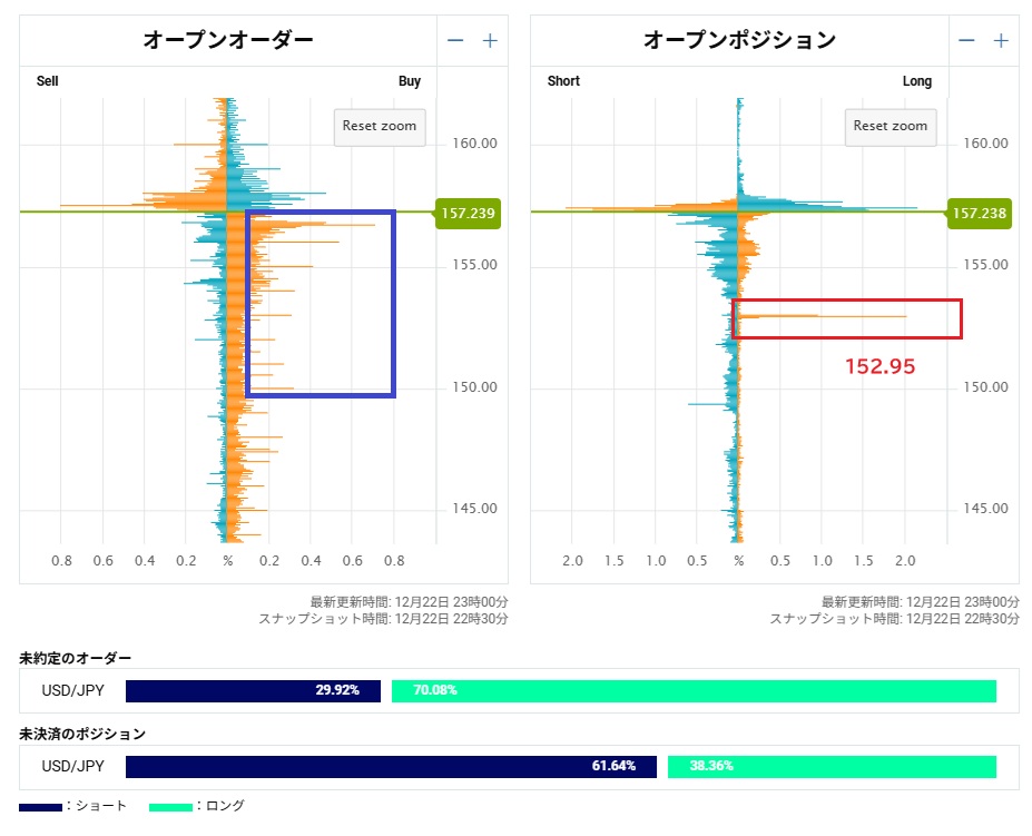 ゆきんこです。 ゆきんこ (@yukinko_rabbit) / Posts / X