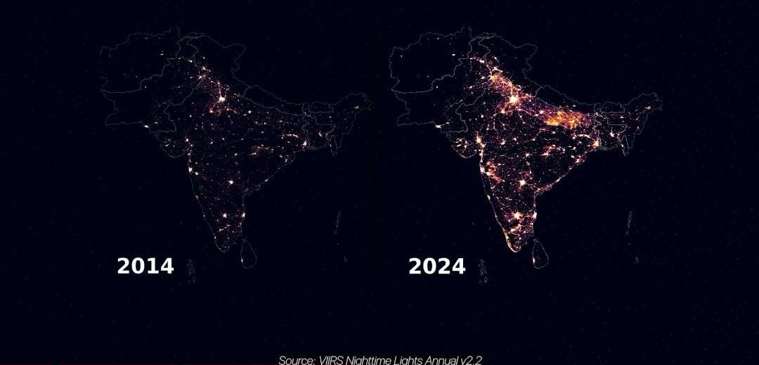 Rishi Bagree tweet media