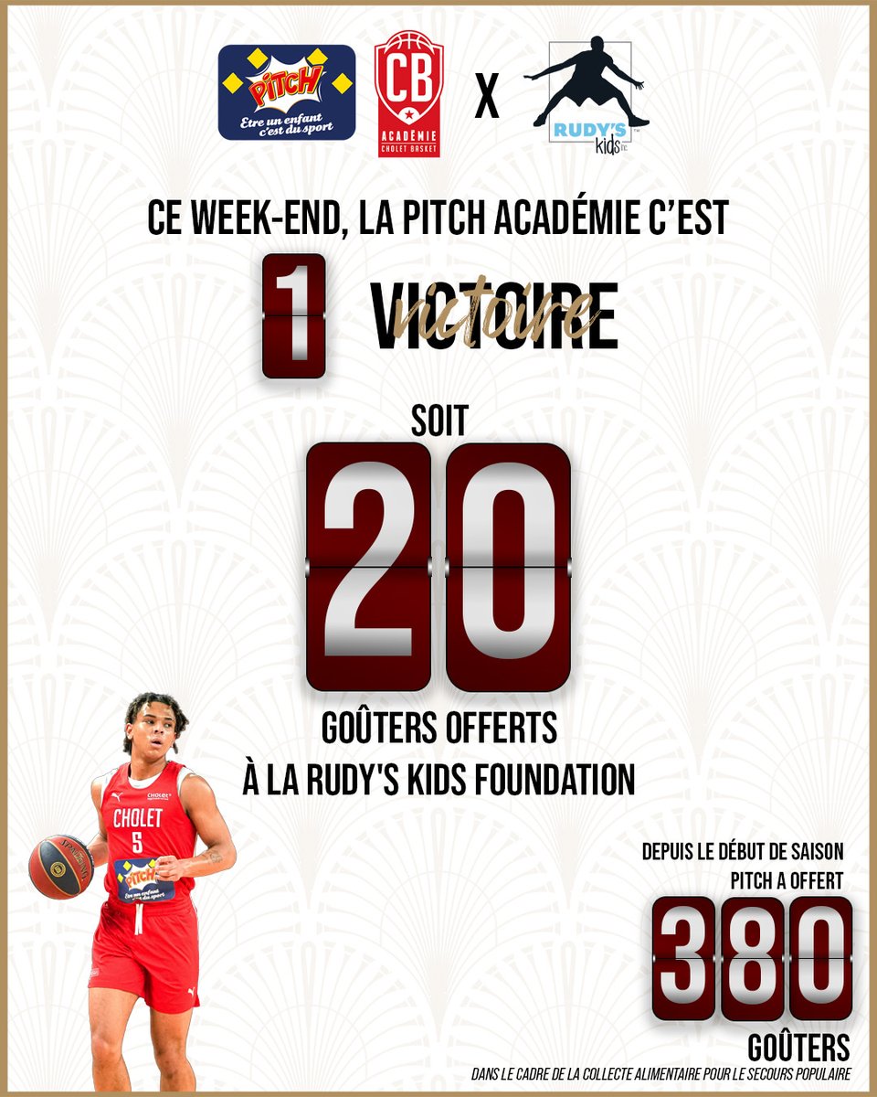Cholet Basket tweet media