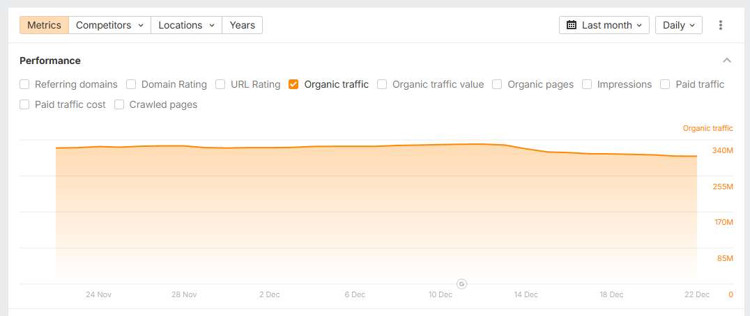 Glenn Gabe tweet media