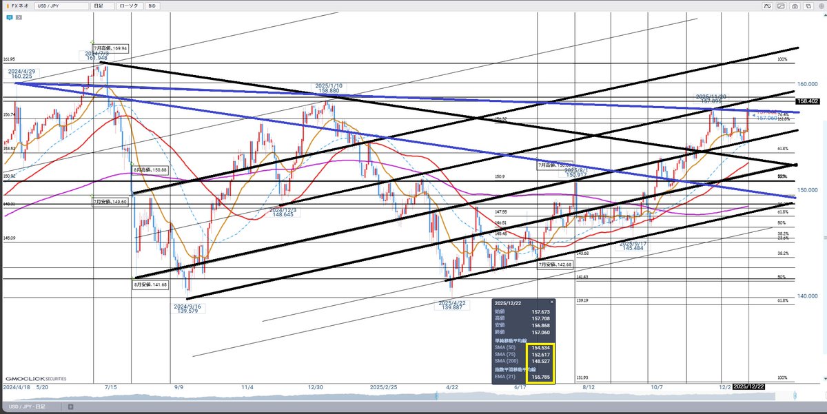 ゆきんこ (@yukinko_rabbit) / Posts / X