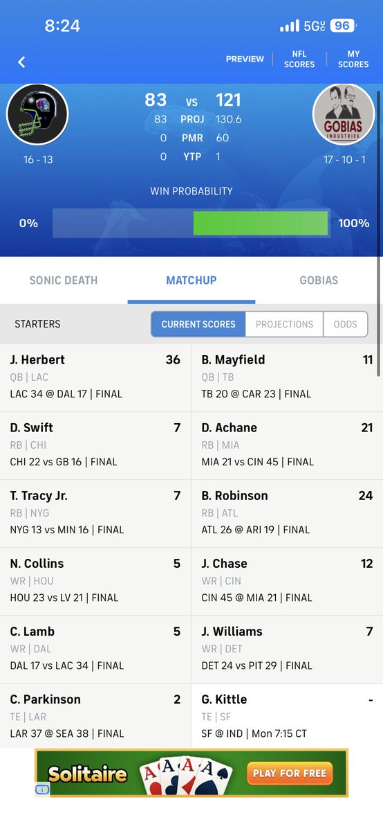 turtlelv's tweet image. Going for a title!