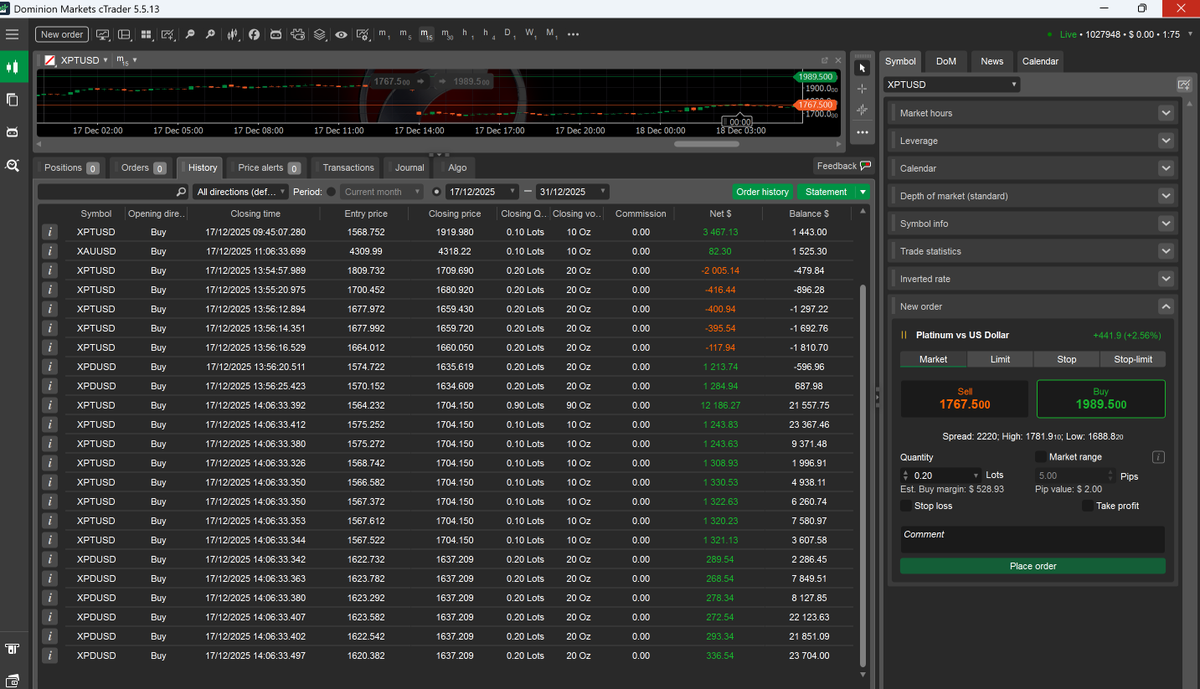Is Protracefunds unsafe for online trading?.pmo