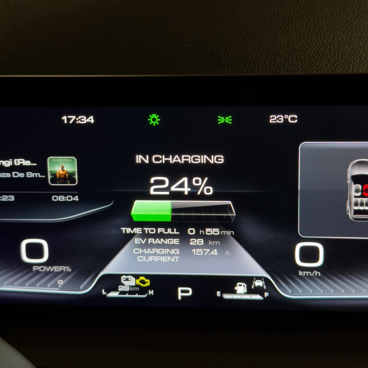 It’s roadtrip season and I’m spending it with the GWM HAVAL H6 GT PHEV. Akere nna I don’t mind charging my car. 

We took a leisurely drive from Johannesburg to Cape Town, which gave us a surprising 5.1l per 100km fuel consumption and combined range of 1000km for the entire one