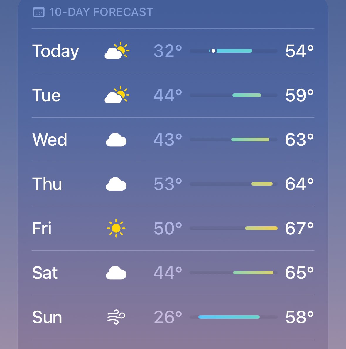 IG: olesoul57.2 ♉️ 5/12 tweet media