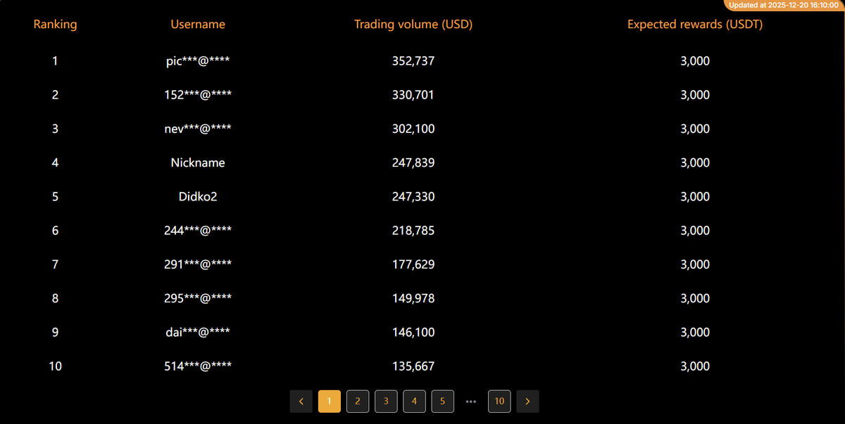 币圈链丹师🌕 tweet media