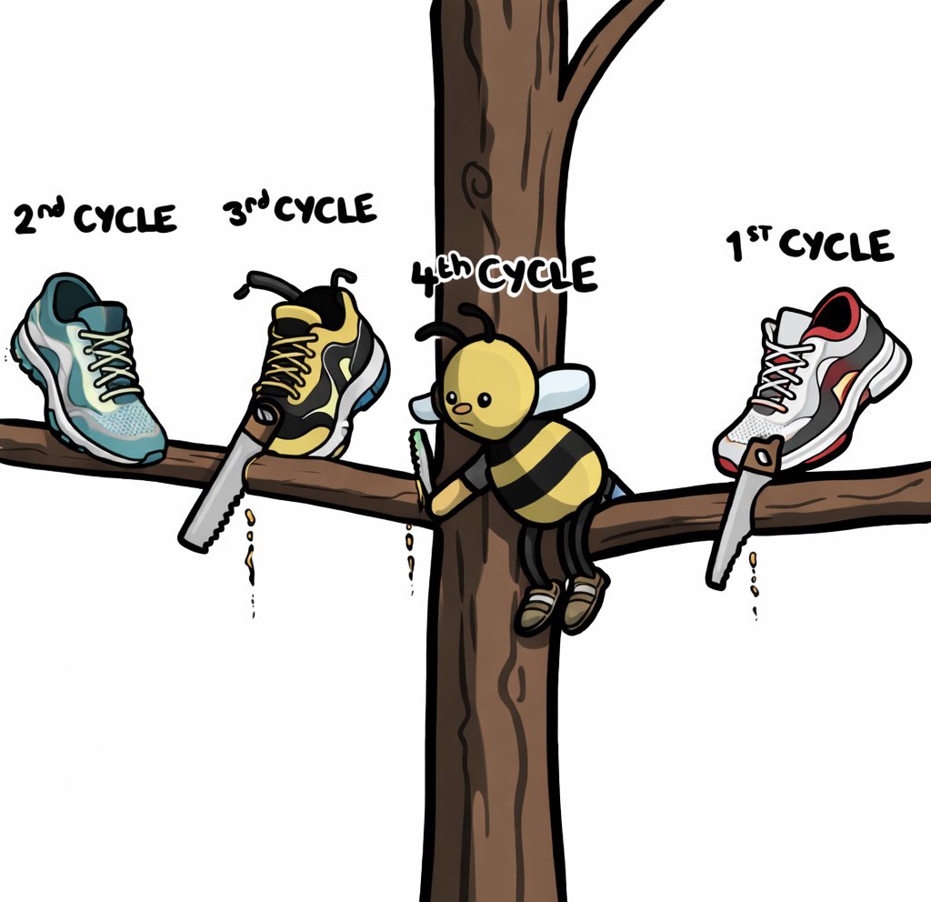 The_Life_Bomb's tweet image. Who’s Left ?
#Solana #P2E #M2E