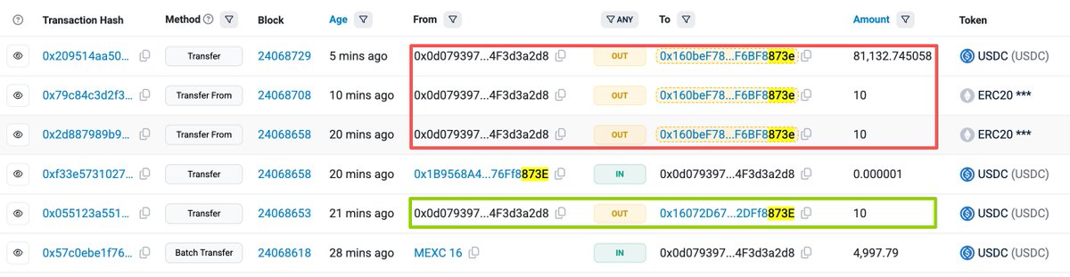 realScamSniffer's tweet image. 🚨💔 Another victim lost $81,132 after copying the wrong address from contaminated transfer history.