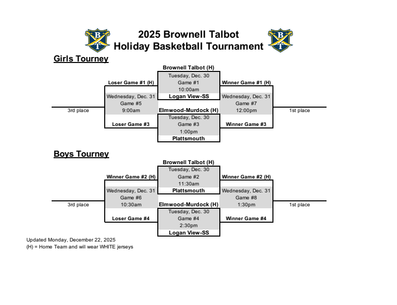 Plattsmouth Activities tweet media