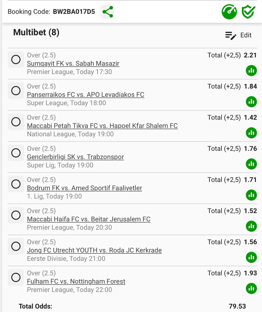 sonia_phi's tweet image. Booking Code:     BW2BA017D5