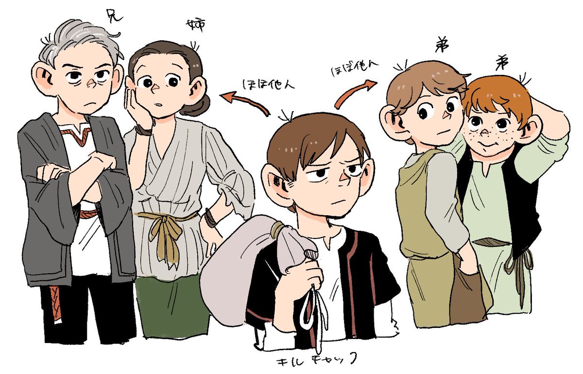 32ky（さに） 12/21 南2M49b (@32ky393133) / Posts / X