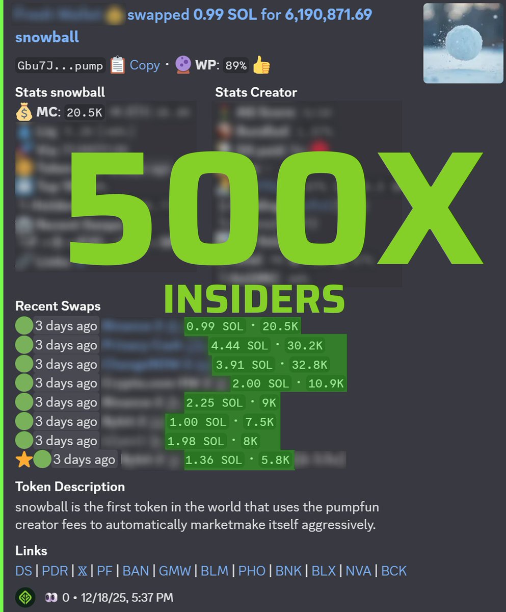 One trade is all it takes to change your life 🧑‍🌾

More and more opportunities are showing up like $SNOWBALL, which insiders accumulated heavily before migration and did over 500x from our alerts

Use our automated <a href="/agsniperbot/">AG Sniper Bot</a> to snipe these opportunities before they migrate 🧠
