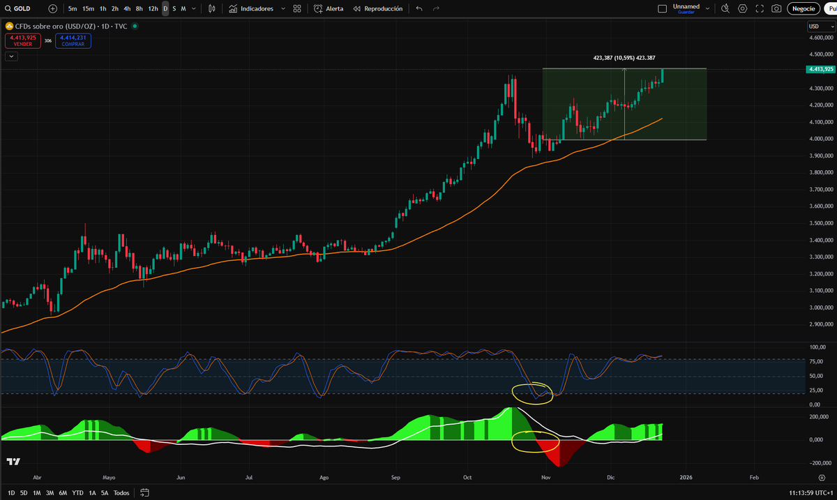 🧙♂️ GranMago© 🔮 tweet media