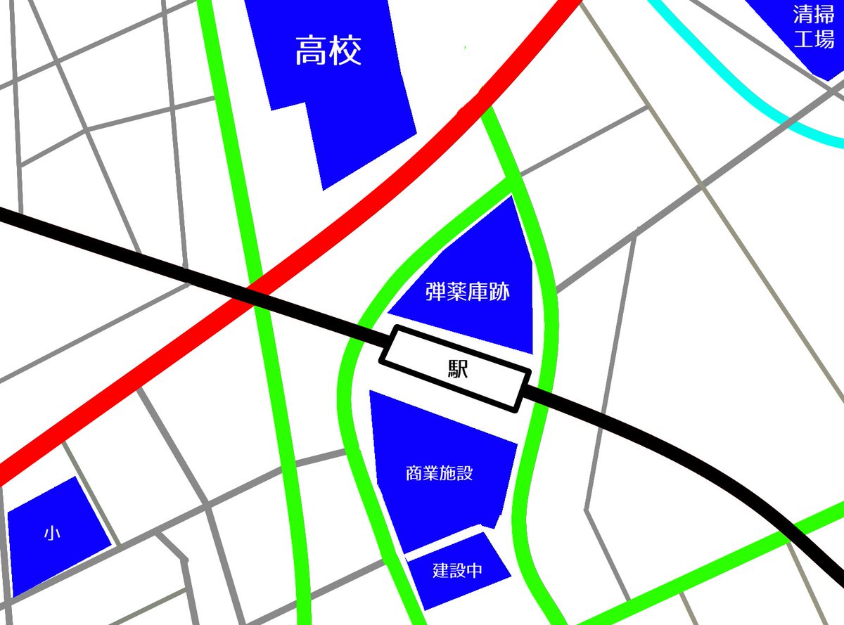 弾薬庫って言ったらここですね。