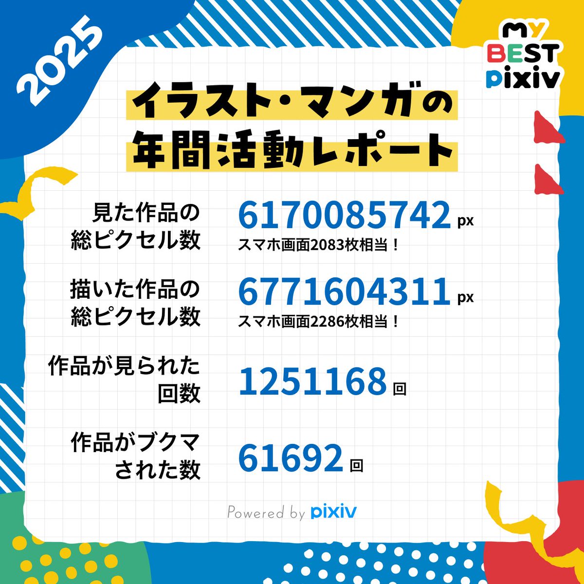 あページ♡ （4月30日まで） 楽しくいっぱい描けた一年でした☺️！ いつも見てくださりありがとう