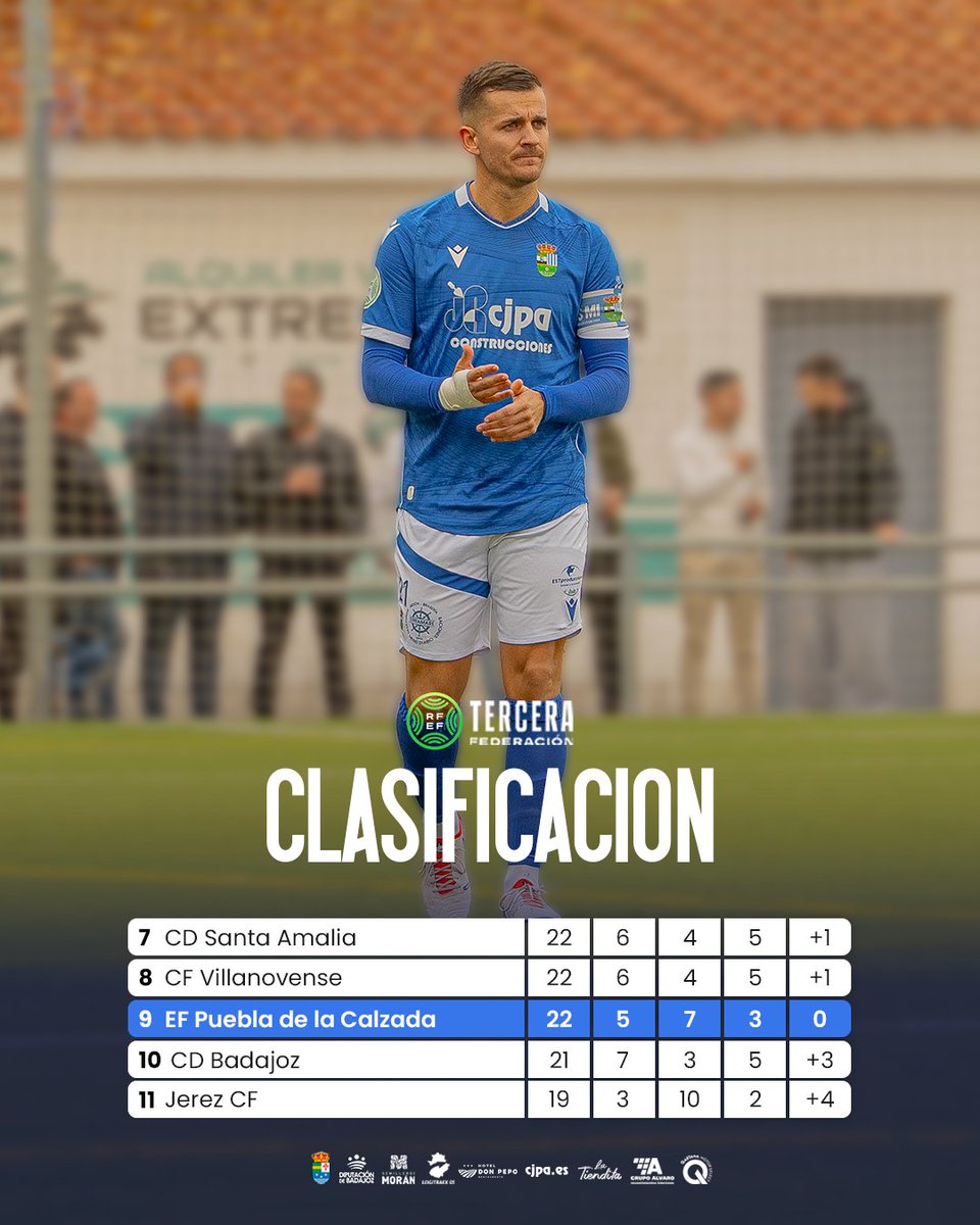 Así nos marchamos al parón 🎄.

🗣️ #TuAlientoNuestraFuerza
💪 #VMP | #EFP ‘A’ 🔵⚪️