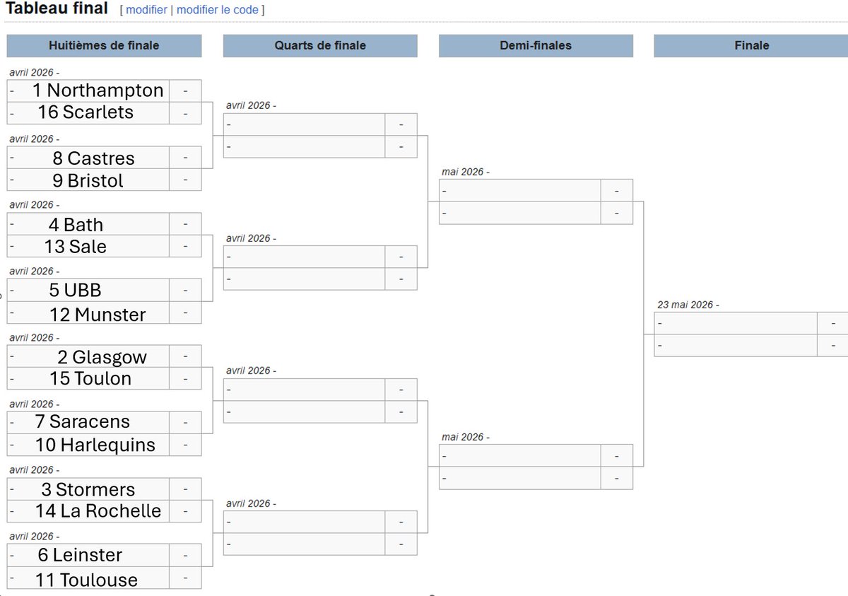 Loïc 🏉 tweet media