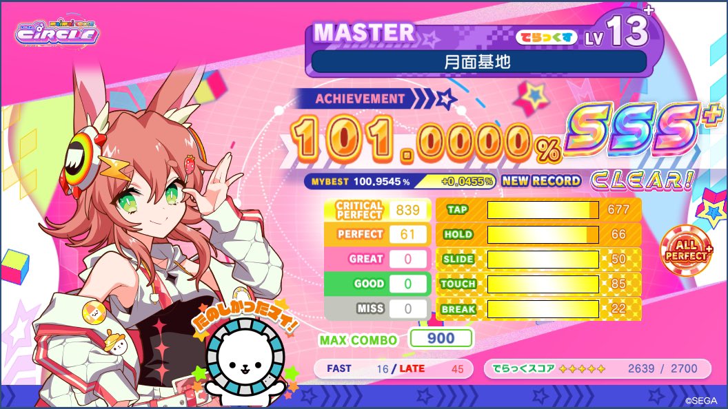 【ごるページ】 SmartNetcommunity αZXⅡ typeL｜ビジネスフォン・オフィスフォン