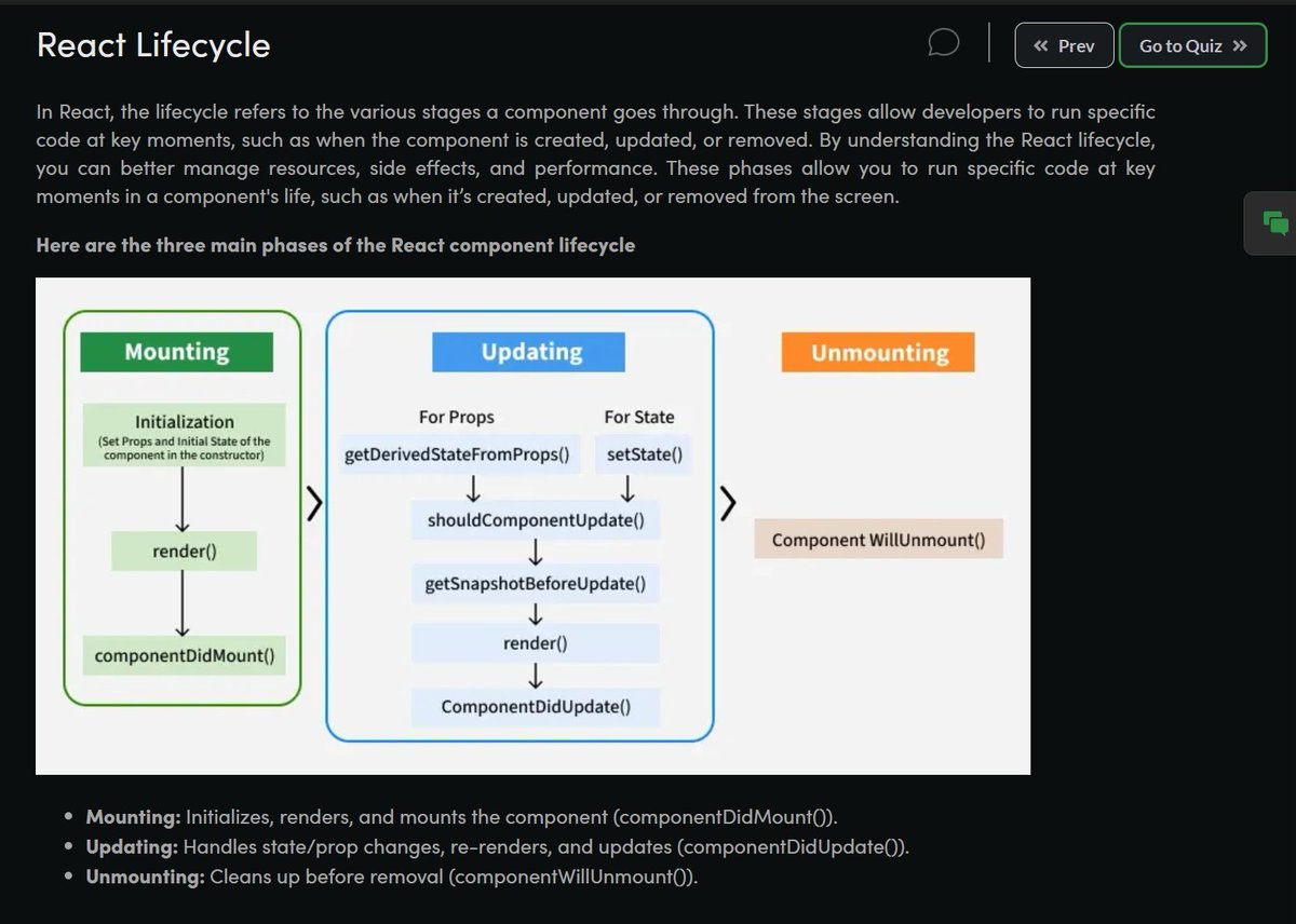 safee__7's tweet image. 📅 Day 94/100 – Full Stack Web Development

📷 Today I revised the React Lifecycle.
Course Link: geeksforgeeks.org/batch/skill-up…

#skillupwithgfg #nationskillup #FullStackDevelopment #geeksforgeeks