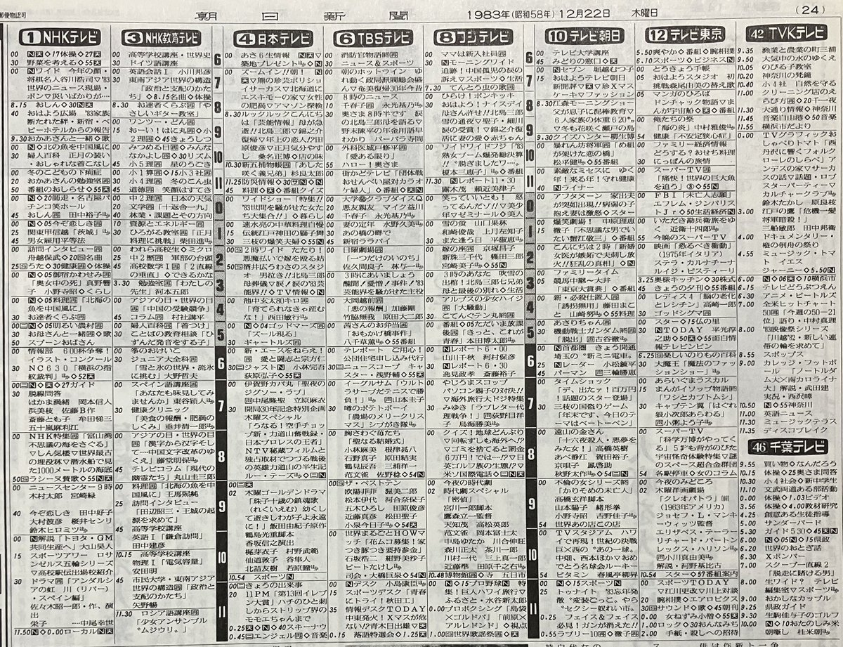 【美品】ONTV 1983年3月　アメリカテレビ番組表 美品】ONTV 1983年3月 アメリカテレビ番組表 美品】ONTV 1983年