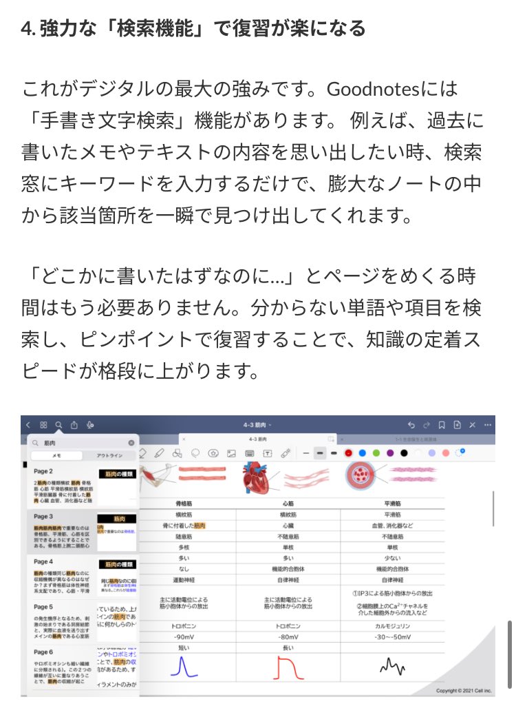 医学部学士編入塾Cell@予備校🧬 (@023hjbyf) / Posts / X