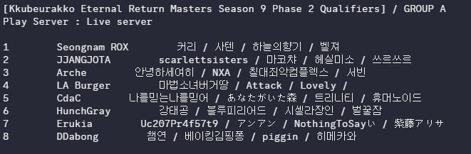 Complex0307's tweet image. 마스터즈 예선 A조 Arche 응원바래요