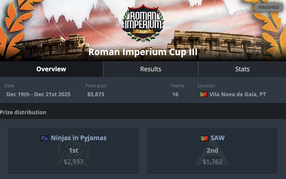 don't spend it all at once <a href="/NIPCS/">NIP CS</a>