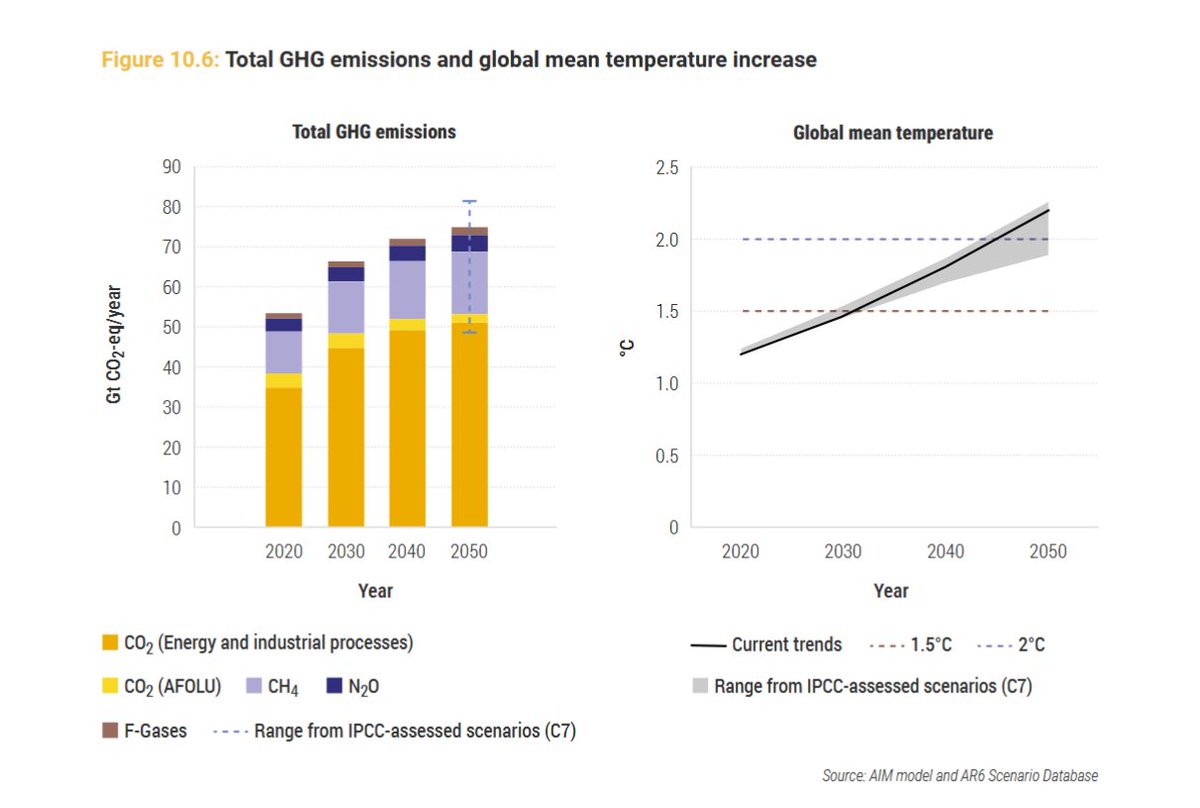 Chiranjeevi Kulkarni tweet media