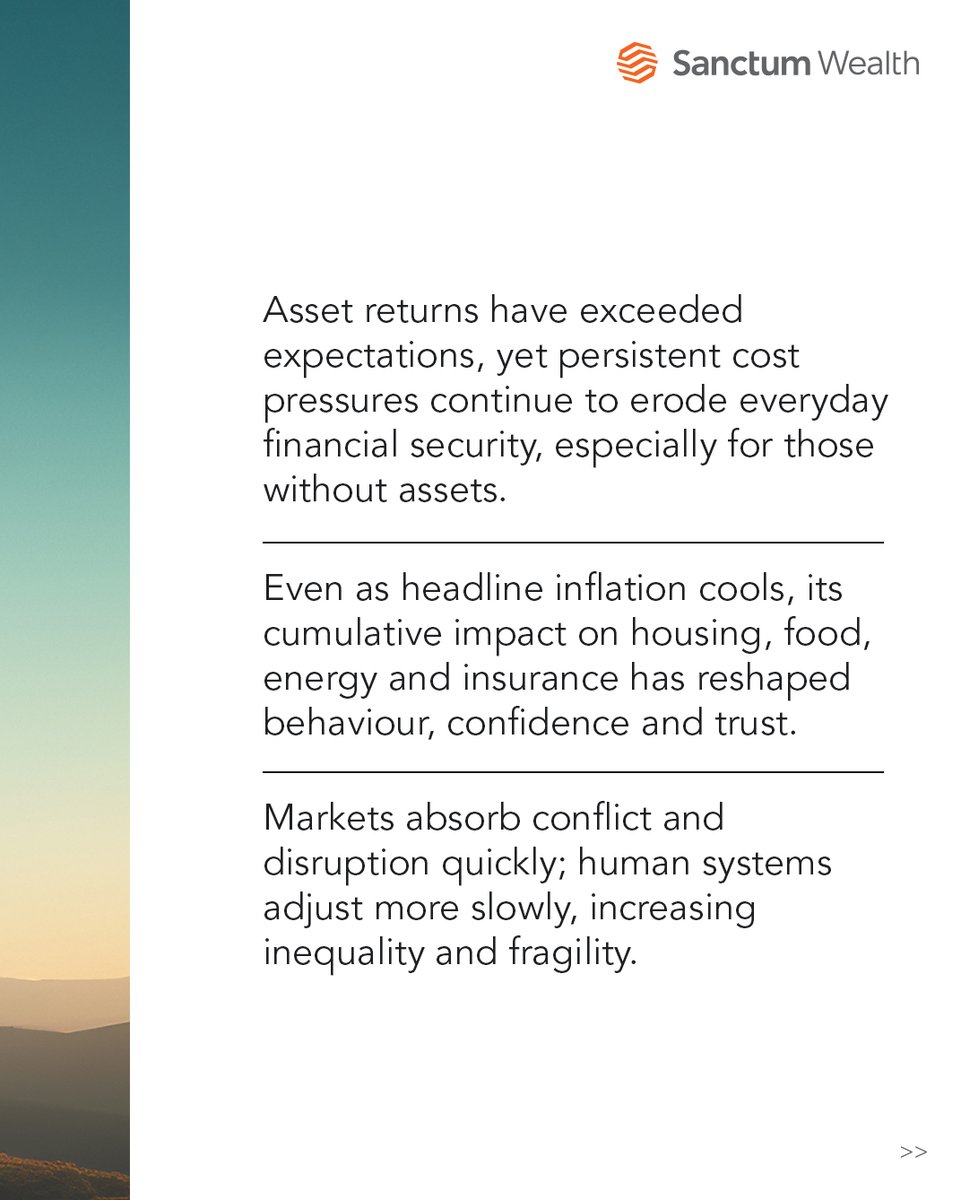 sanctum_wealth's tweet photo. Strong asset returns mask a more uneven reality. While markets absorb shocks with speed, households and institutions adjust far more slowly. Repeated crises, insecure work and rising costs are weakening confidence in the link between effort and opportunity a defining risk as we look towards 2026.

Read more: https://t.co/irqycpdgtp
 
#SanctumView #SanctumWealth #WealthManagement